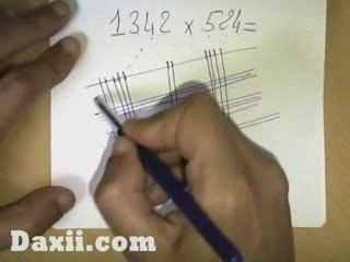 Simple method for calculating & multiplying