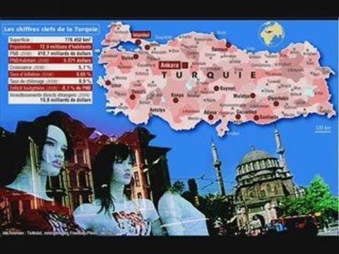 Azerbaycan Turkiye Azeri Kizi Gunel
