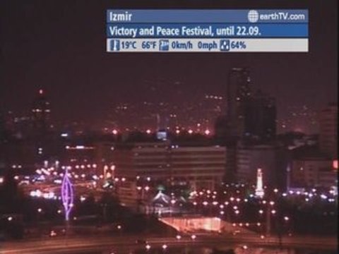 Sydney - Australia, Yas Island - UAE - Abu Dhabi, Geneva - Switzerland, Palma de Mallorca - Spain, Izmir - Turkey, Pine Valley - Beijing - China, Niagara Falls - Canada