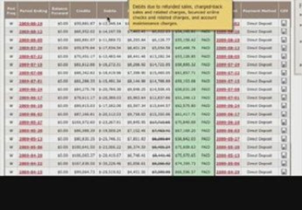 Make Money With Cell Phones Tutorial