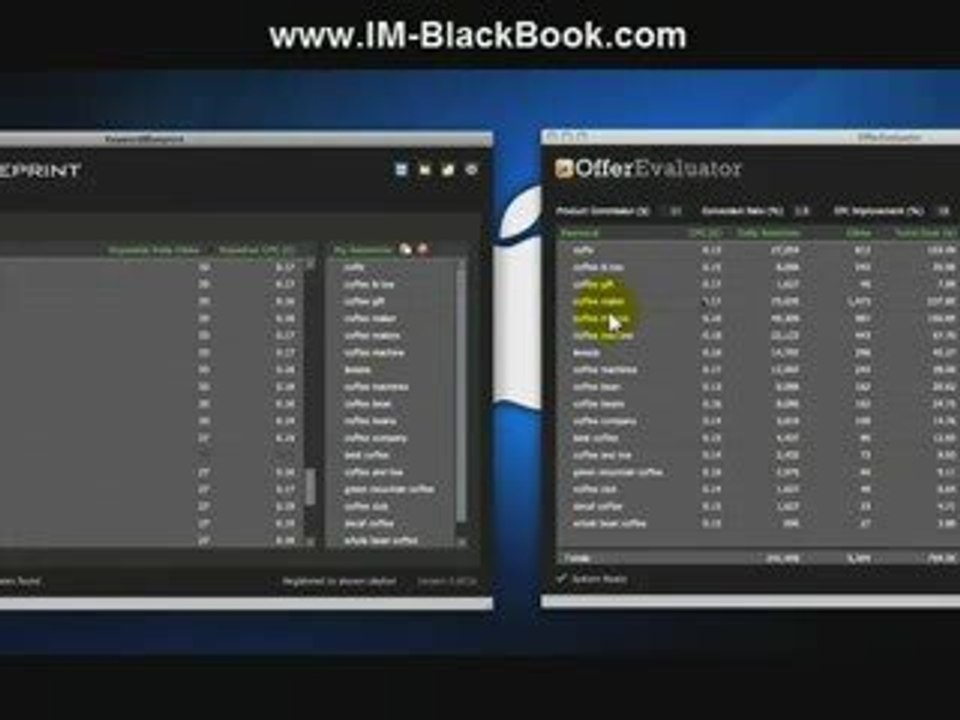Keyword Blueprint Review - Commission Blueprint 2.0