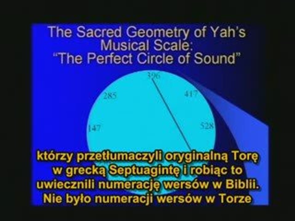 Len Horowitz - DNA Pirates of the Sacred Spiral 9/11