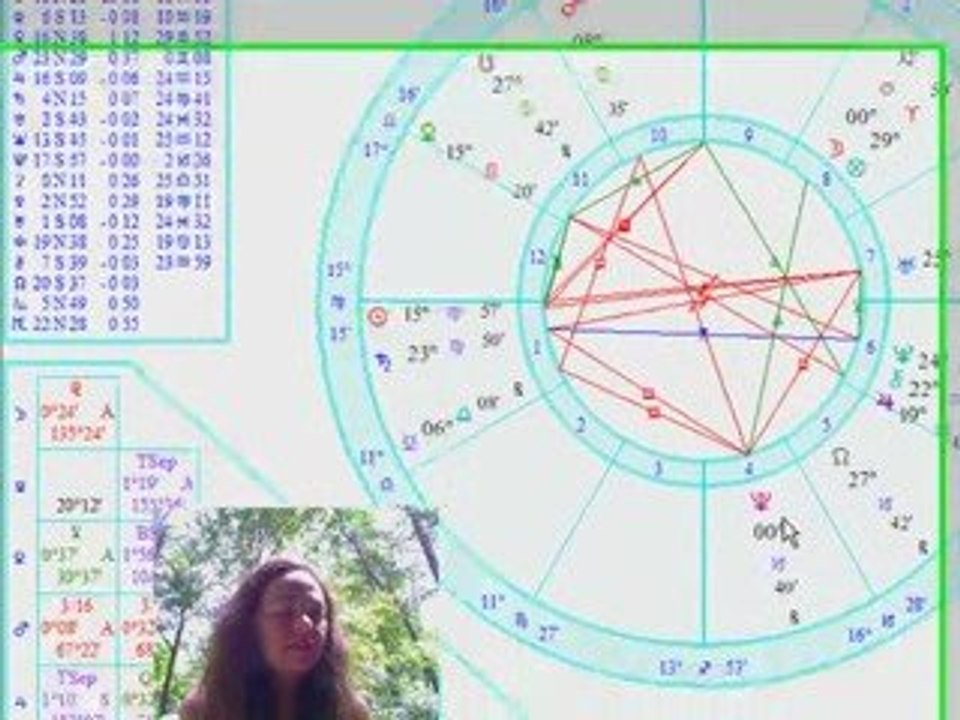 Astrologer Tips for September Astrology