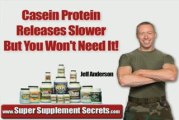 Bodybuilding Protein Supplement Review