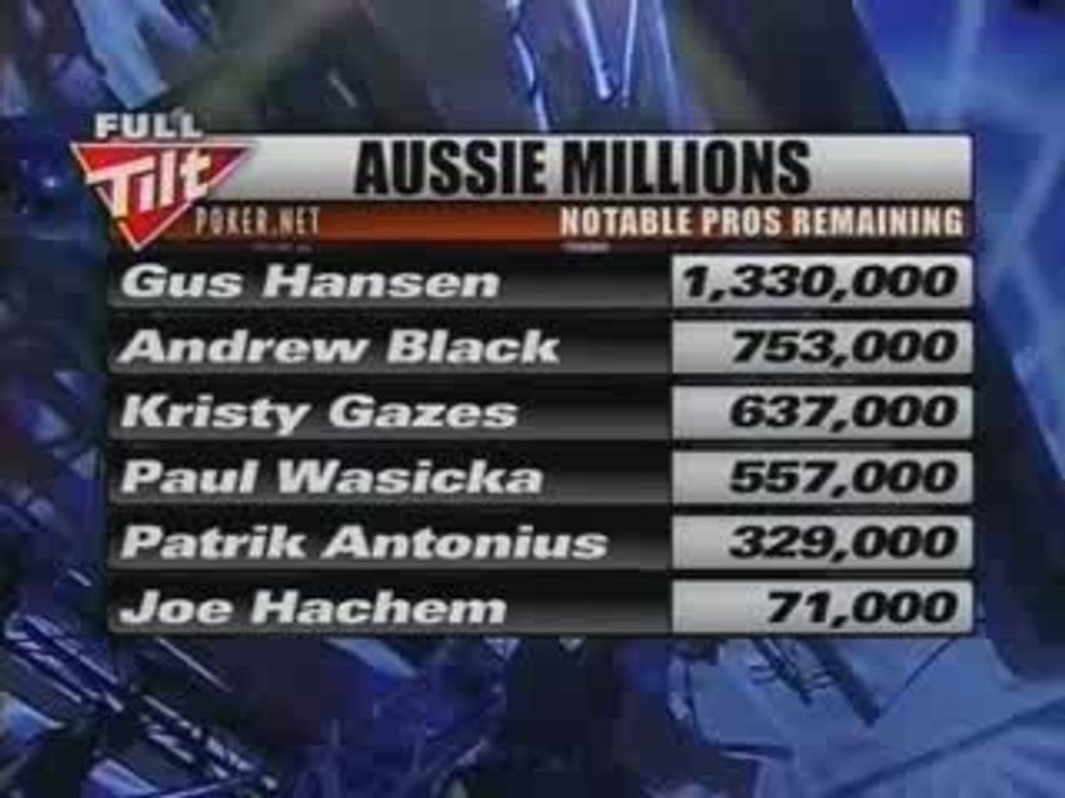 (UK) Aussie Millions - Main Event 2007 - Partie 10