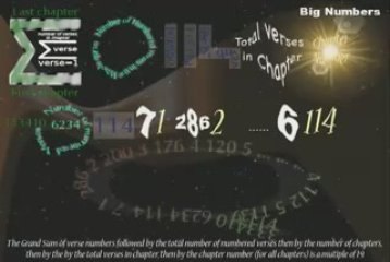 Quran & Numeric Miracles-7