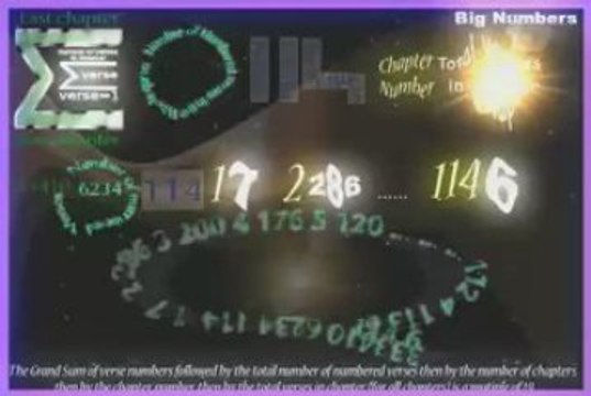 Quran & numeric Miracles-5