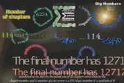 Quran & Numeric Miracles-10