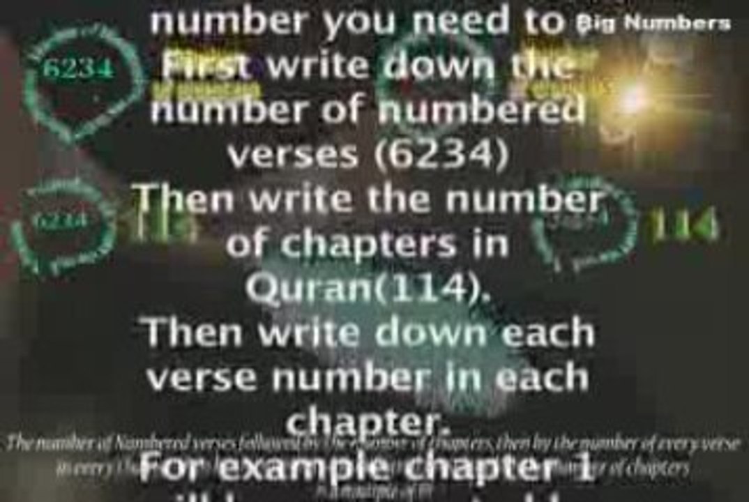 Quran & Numeric Miracles-13