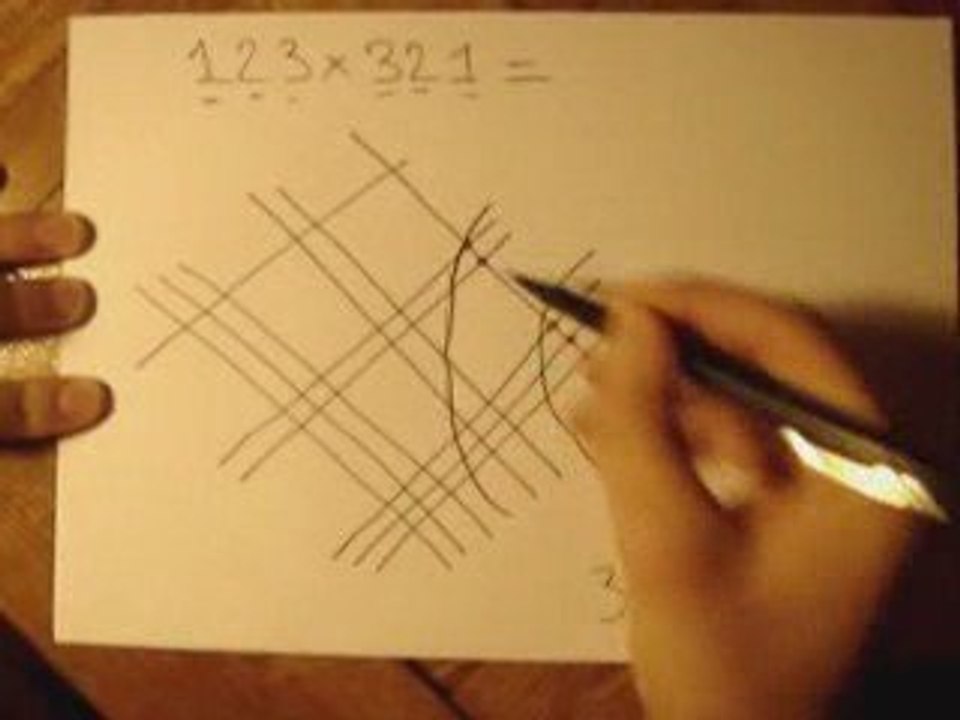 Astuce pour les multiplications