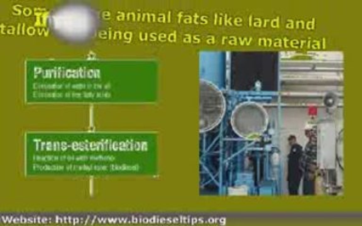 Making Biodiesel Is Much Easier At Home Than What You May Th