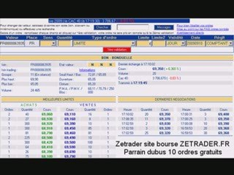 bonduelle fait un bond opportunité de trading ?