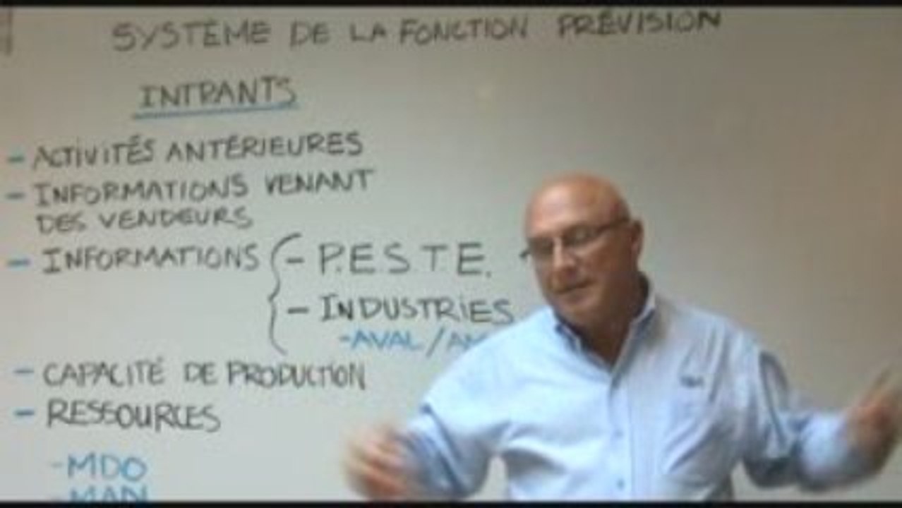 Systeme de la fonction prévision