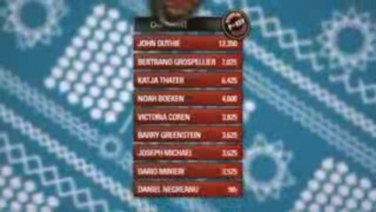 Pokerstars - Stars of Poker Monte Carlo 2008 Pt03