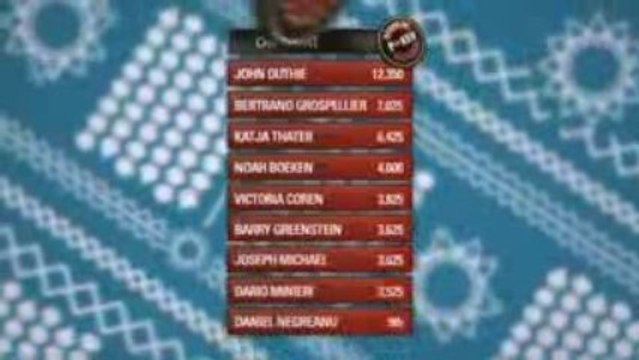 Pokerstars - Stars of Poker Monte Carlo 2008 Pt03