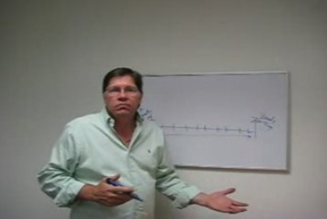 Internet Marketing Tips from An Expert Marketer, Part 5