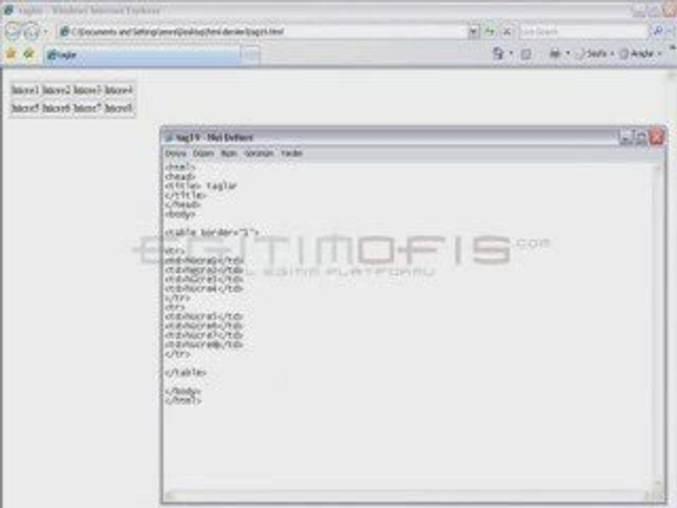 Htmlde Tablo İşlemleri 3