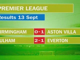 Sports News (Morning) for September 13th, 2009