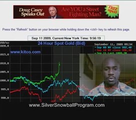 Gold Price & Silver Price Making Strong Moves