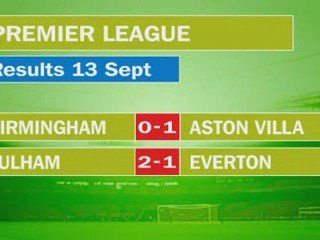 Sports News (Morning) for September 14th, 2009