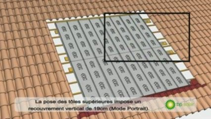APEX BP Solar Installation photovoltaïque 3D Integrafix-R