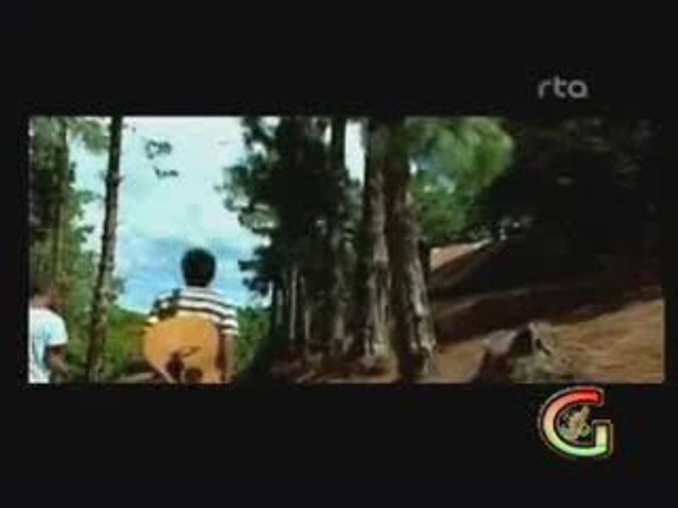 Mirado-Tiako raha mba ianao