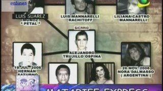 Liliana Castro y su tío habría planificado crimen de Fefer