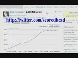 Dallas Lawyers Search Engine Optimization Twitter Marketing