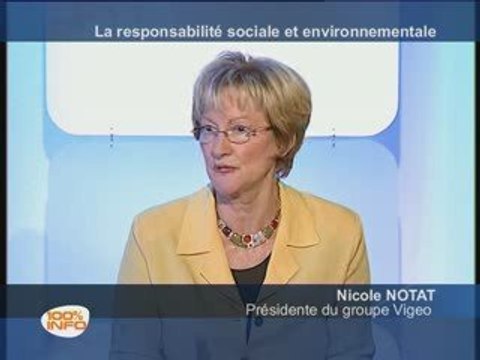 Nicole NOTAT - Conférence Ecobiz Performance durable