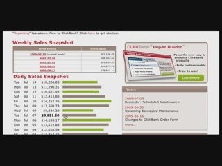 Introduction to Maverick Money Makers