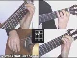 Volare - gypsy kings Guitar Cover Part 4 FarhatGuitar.com