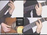 Volare - gypsy kings Guitar Cover Part 1