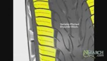 Toyo Proxes ST II Tyres