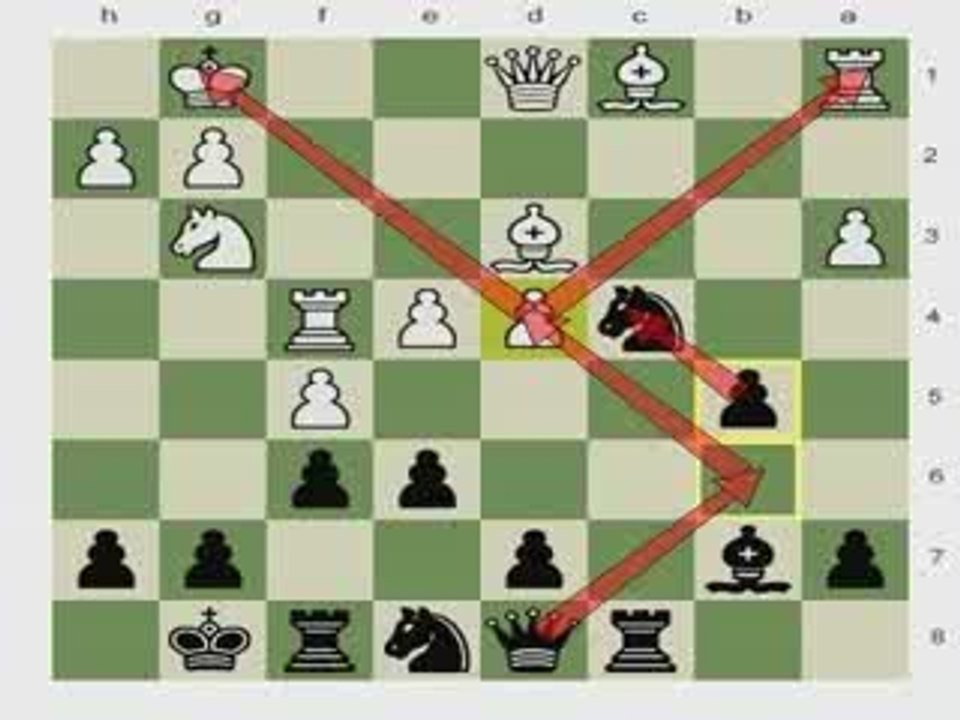 Chess.com: Counter Attack 2