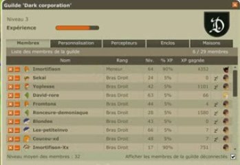 Guilde Dark corporation