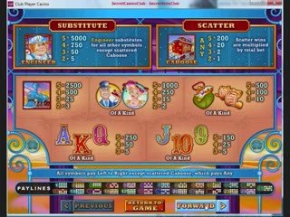 LooseCaboose-Paytable-and-Bonus-rules