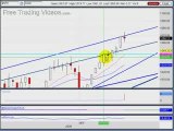 Sept. 17, 09 Stock Trading using Technical Analysis