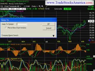 stock trading newsletter video