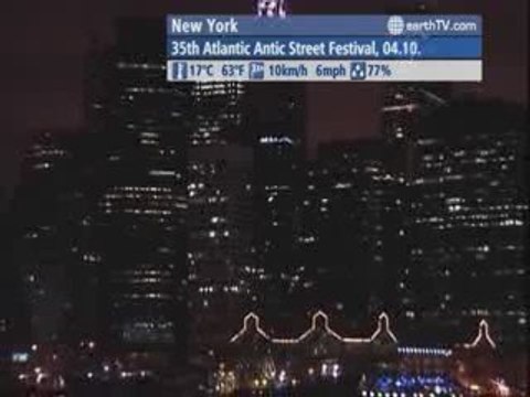 Auckland - New Zealand, Macau SAR - China, Durban - South Africa, Budapest - Hungary, New York - USA, Melbourne - Australia, Geneva - Switzerland