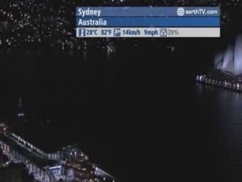 Arcachon - France, Honolulu - USA, Lugano - Ticino - Switzerland, Pretoria - South Africa, Sydney - Australia, Saint-Malo - France, Engelberg - Titlis - Switzerland