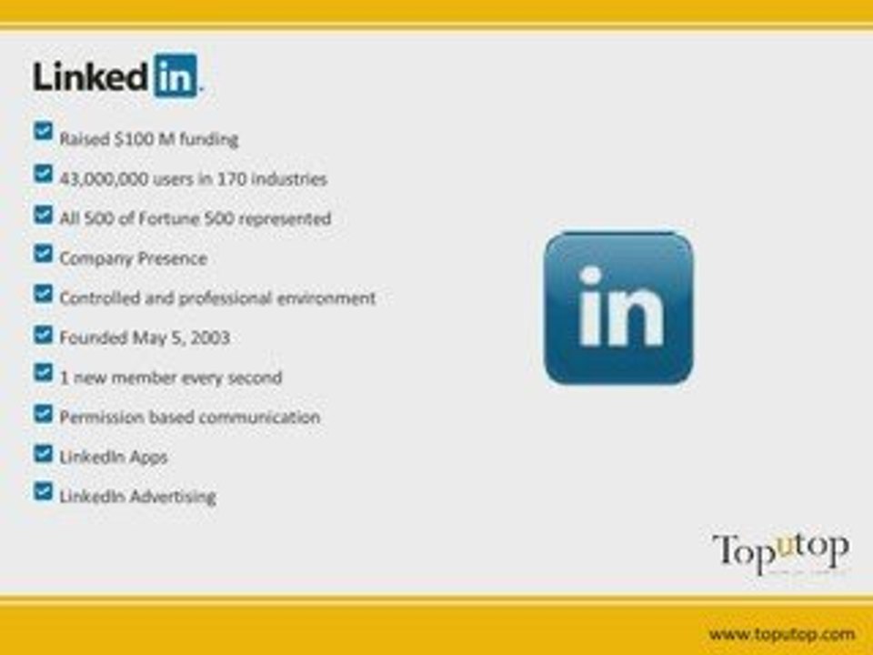 Social Media Facts