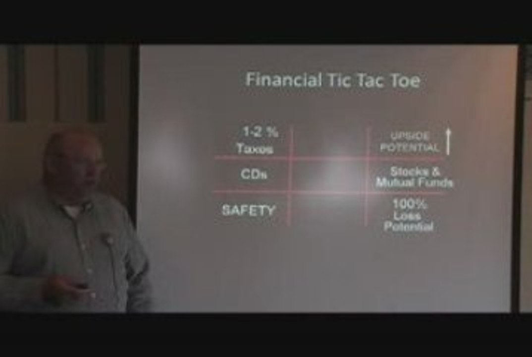 5 Reaons To Get Control of Your Finances Now!