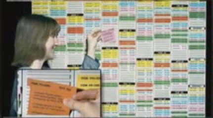 T Cards Bring Order to Chaos