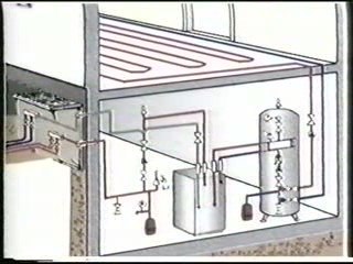 Geothermal Energy Video #5
