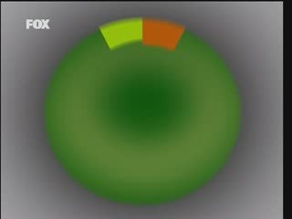 SIKI DOSTLAR FRAGMAN 1