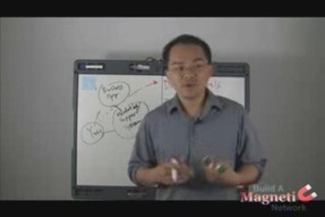 MLM Secrets - How To Totally Win In Network Marketing