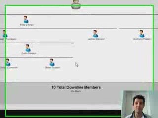 TWR POWER SYSTEM SHOCKING SPILLOVER RESULTS
