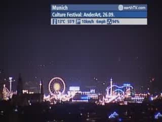 New York - USA, Auckland - New Zealand, Budapest - Hungary, Rio de Janeiro - Brazil, Munich - Germany, Saint-Malo - France, Honolulu - USA