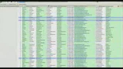 How To Make Money Online - Make $2,000 A Week Free To Join