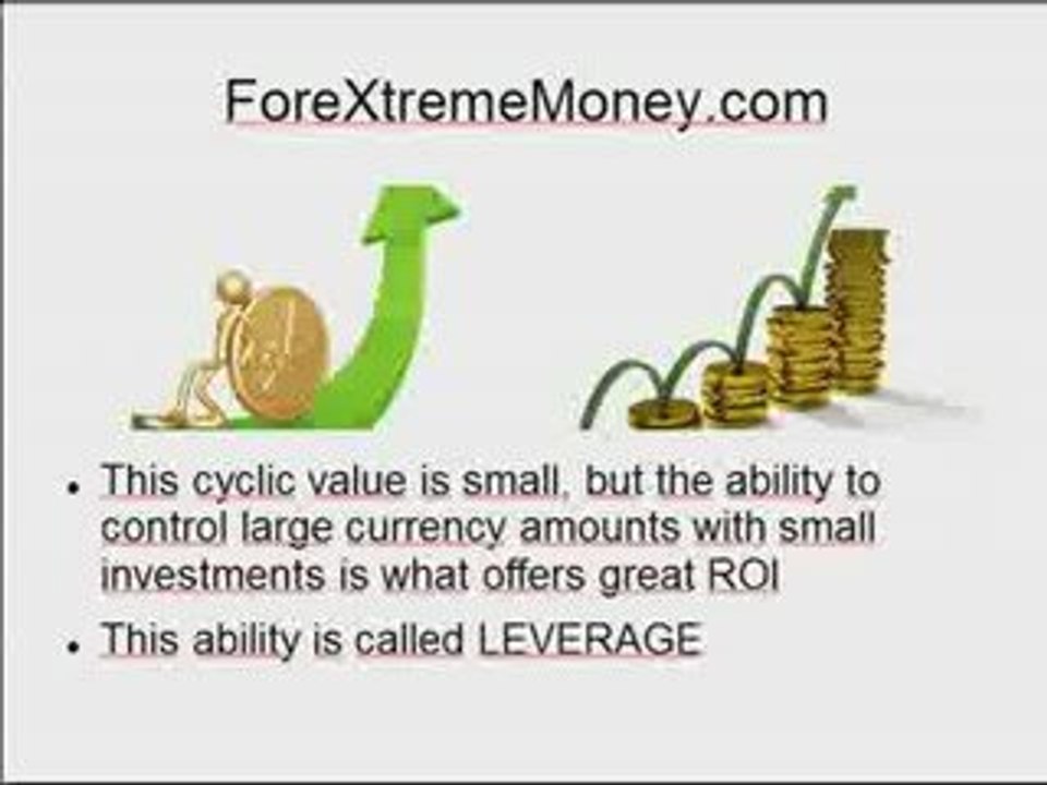 Video: Forex Best Robot Bullseye